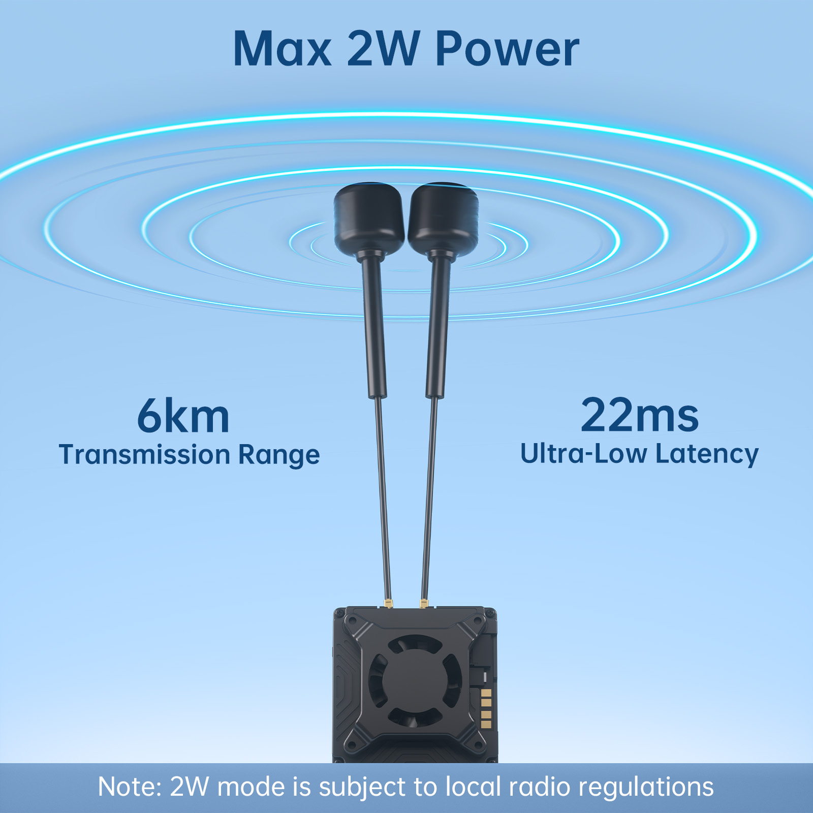 Caddx Walksnail Avatar GT Kit  - Skyzone Cobra X V2 Fpv Goggles 评论和价格